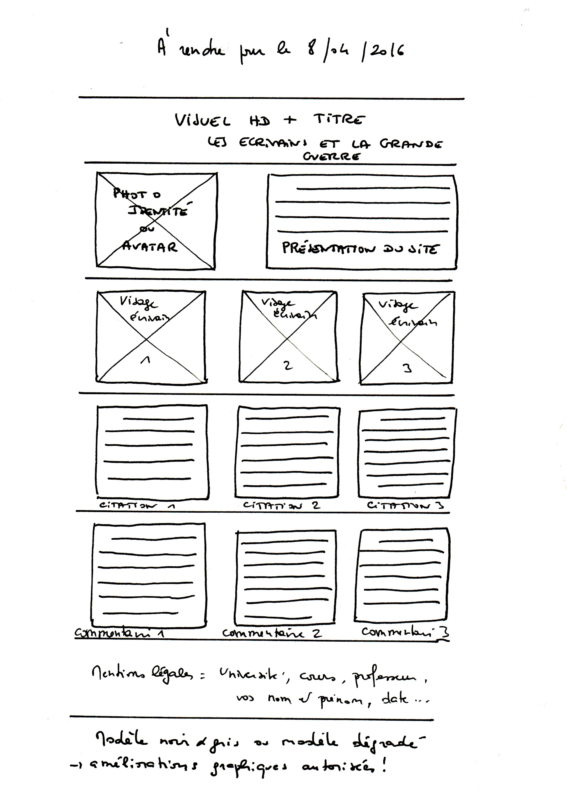 Positionner Une Image A Cote Du Texte Positionner "box" CSS les unes à côté des autres - Comment faire en sorte  que les "box" CSS soient à côté des autres? par haileedrew - page 1 -  OpenClassrooms