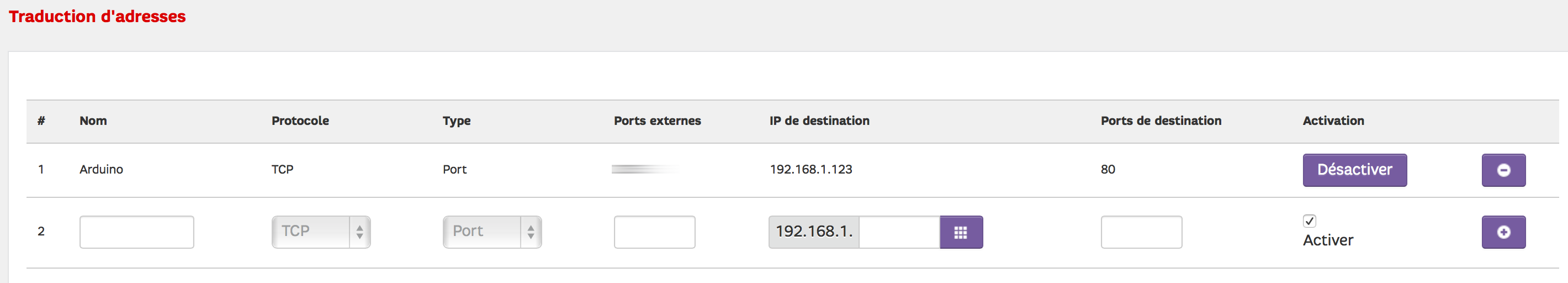 Relier l'adresse externe et un port précis, à l'adresse fixe interne (ici sur neufBox)
