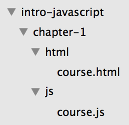 Your file structure