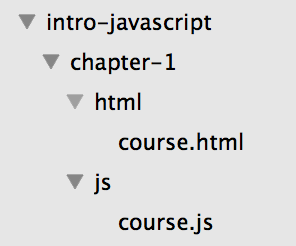 Course file structure