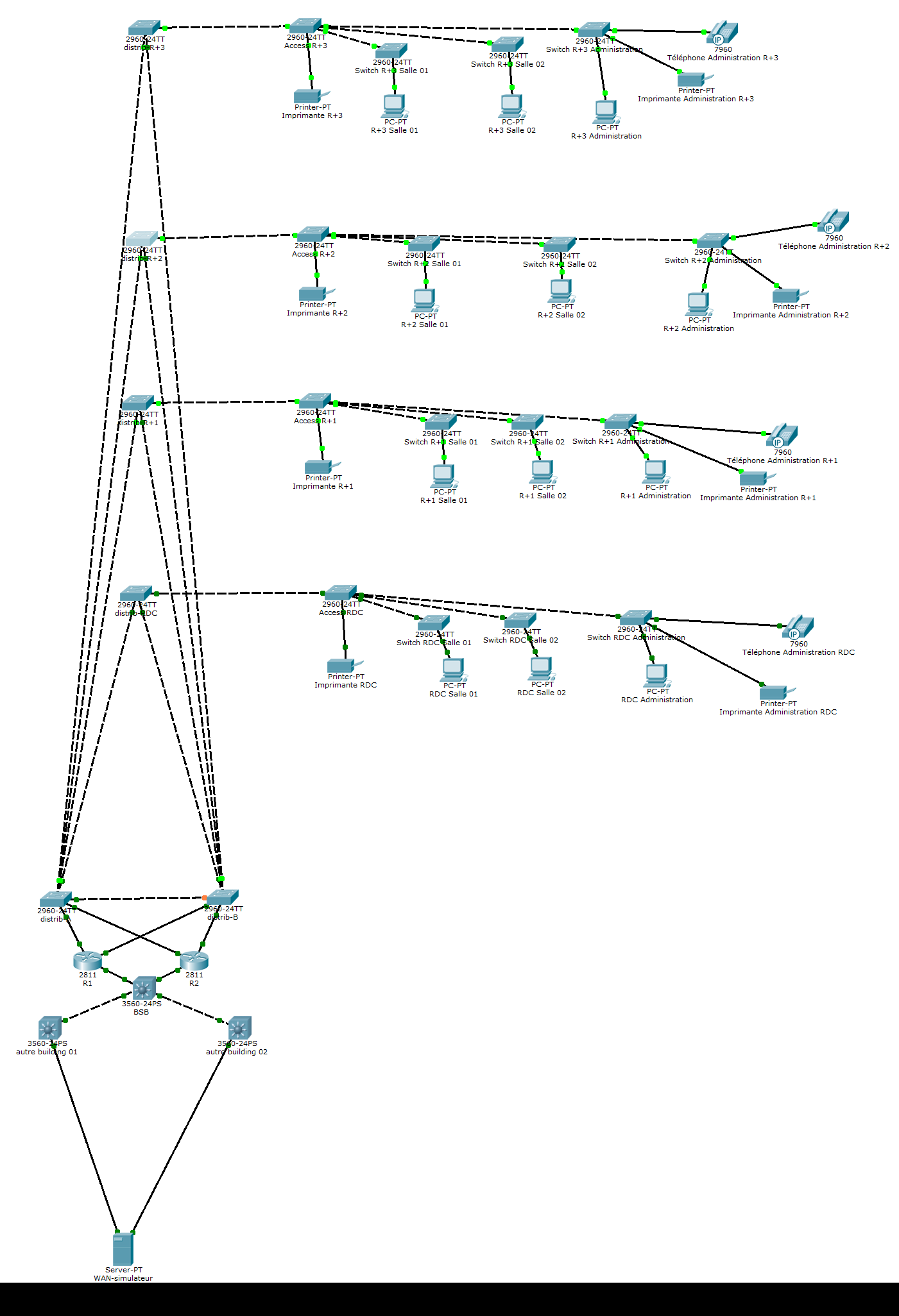 Topology