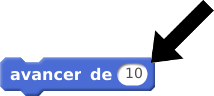 Modifier la valeur des pixels