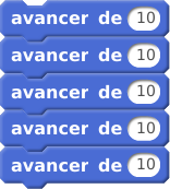 Ajouter plusieurs fois le même bloc