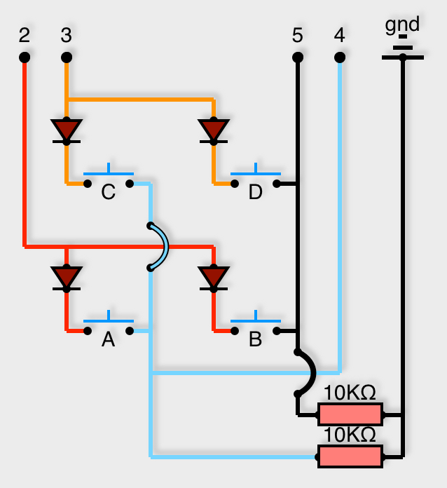 Matrice de 2x2 boutons poussoir, avec diodes et résistance pull-down