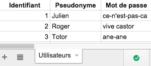 Représentation d'une table