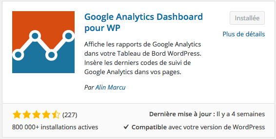 Google Analytics Dashboard pour WP