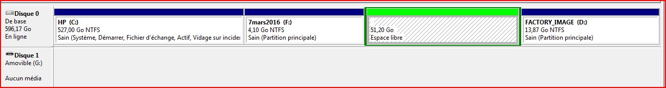Espace Insuffisant Alors Que J'ai De La Place Supprimer partition logique - Message Windows : si vous la supprimez