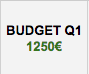 Budget marketing pour Janvier, Février et Mars