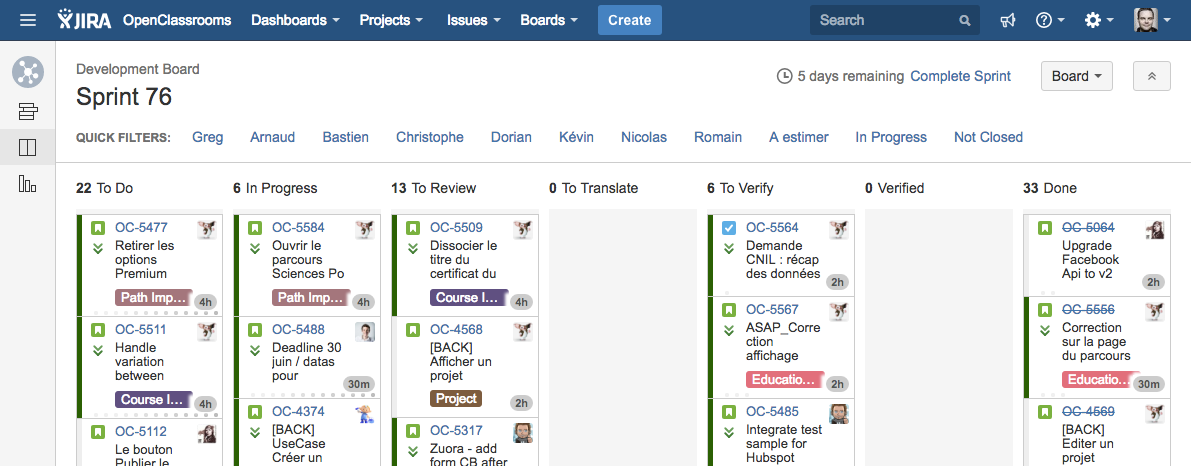 JIRA shows what has to be done, what is being done and what's already done!