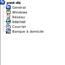 Rubriques par défaut de KeePass