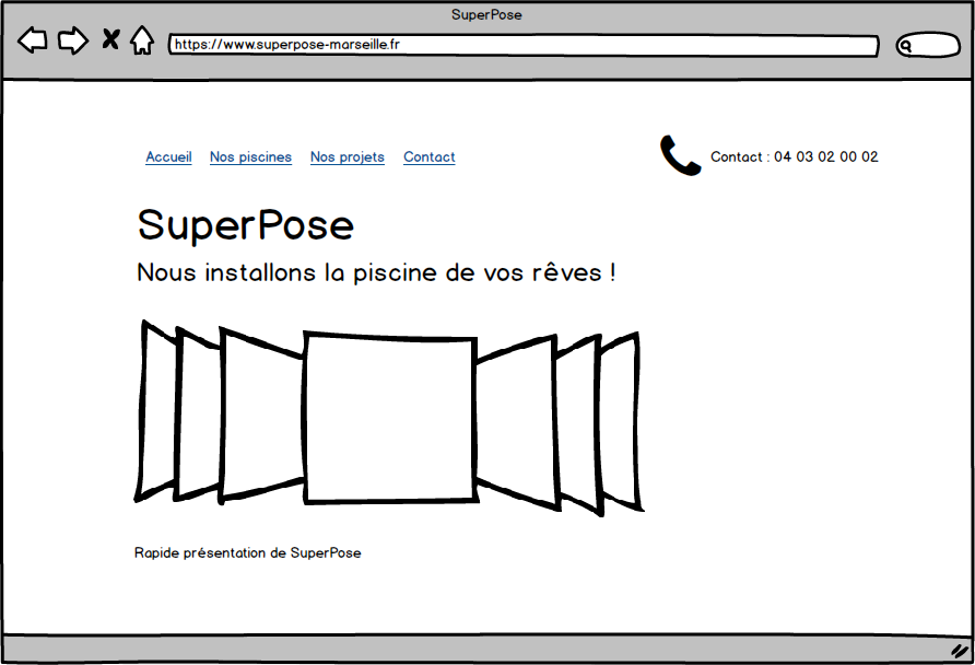 Le mockup de SuperPose