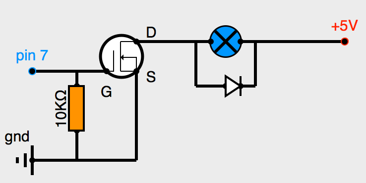 Pilotage moteur CC par transistor MOFSET canal N