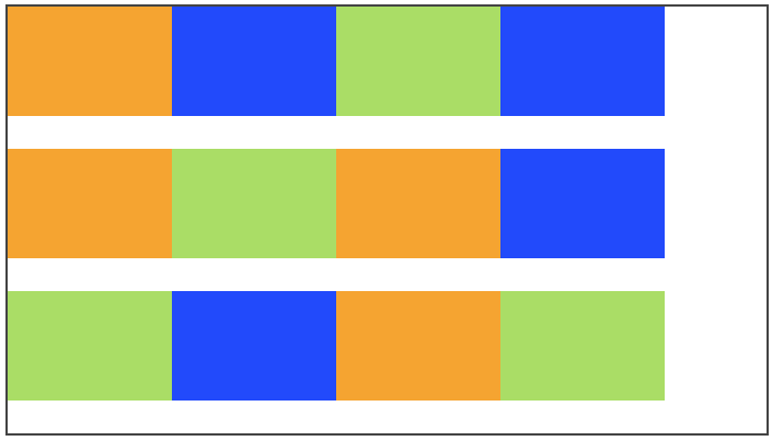Plusieurs lignes dans une Flexbox