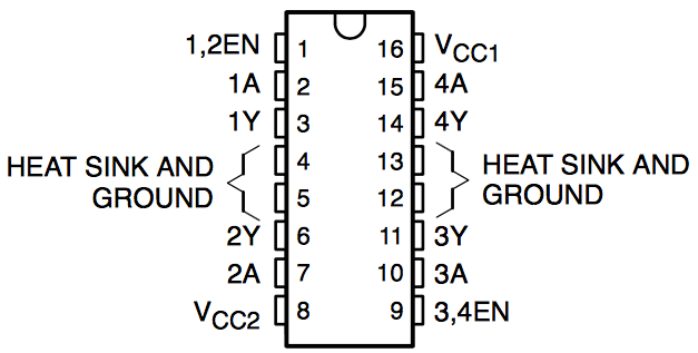 Schéma L293D (datasheet)