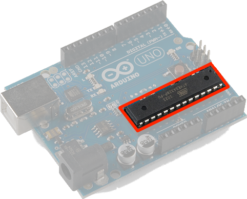 Le microcontrôleur de l'Arduino