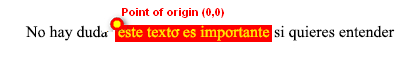 Origen del posicionamiento relativo