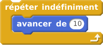 Faites avancer votre chat indéfiniment