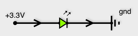 Schéma représentant un LED connecté à la sortie +3.3V et au gnd de L'Arduino