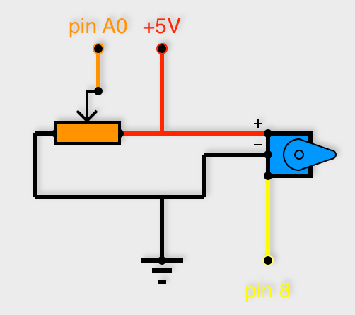 Connexion d'un servo-moteur et d'un potentiomètre