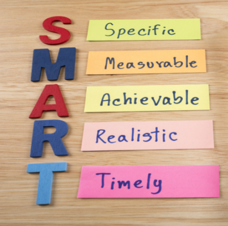 What do SMART goals mean?
