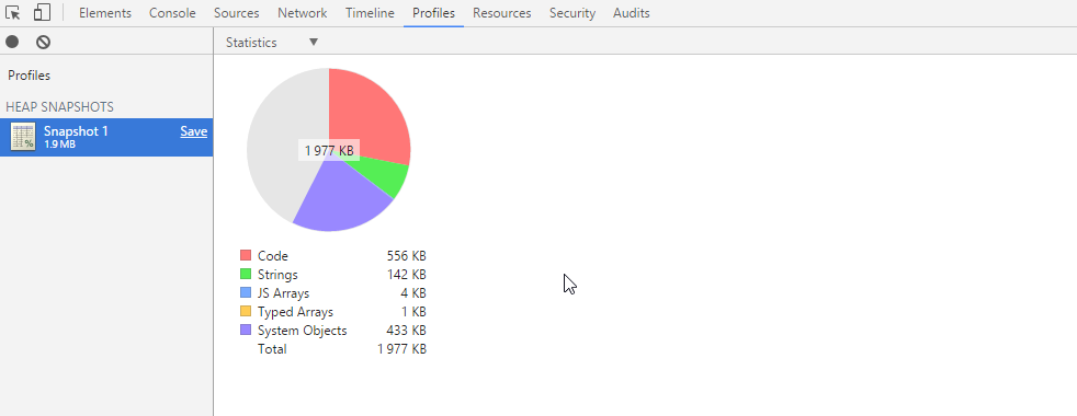 Statistics view