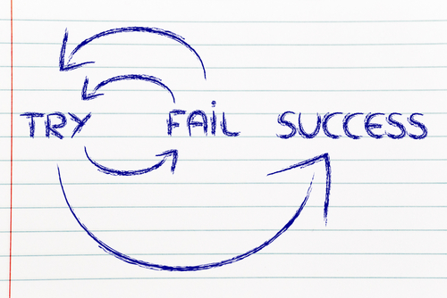 Try - Fail - Try - Fail - Try - ... - Success!