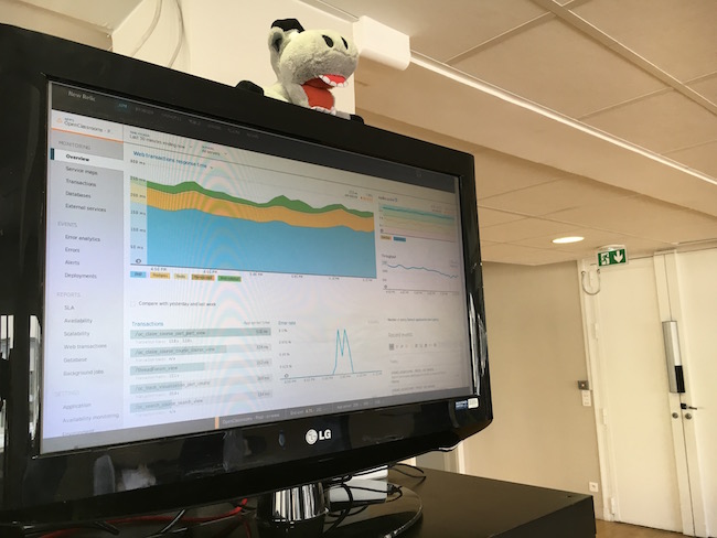 A TV showing servers performance with New Relic for the Tech Team