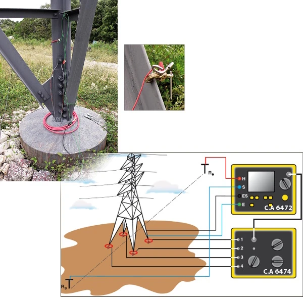 How to hook Chauvin Arnoux CA6472 Pylon Tester