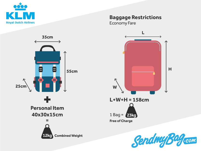 klm light fare baggage