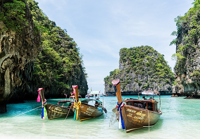 About Thailand