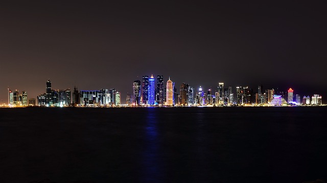 About Qatar