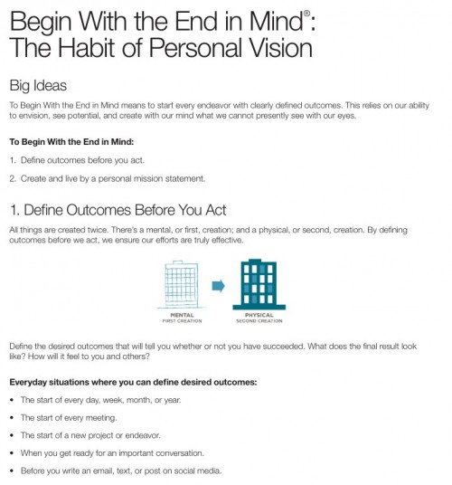 Habit 2 Summary A