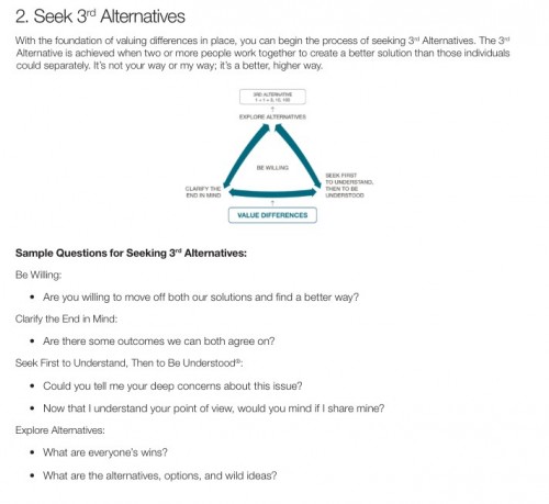Habit 6 Summary 2
