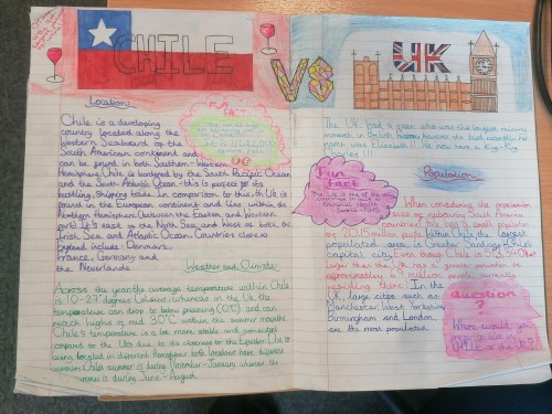 Y6 - Chile VS UK fact file