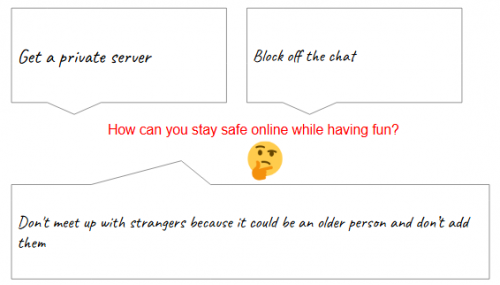Year 4 Online Safety