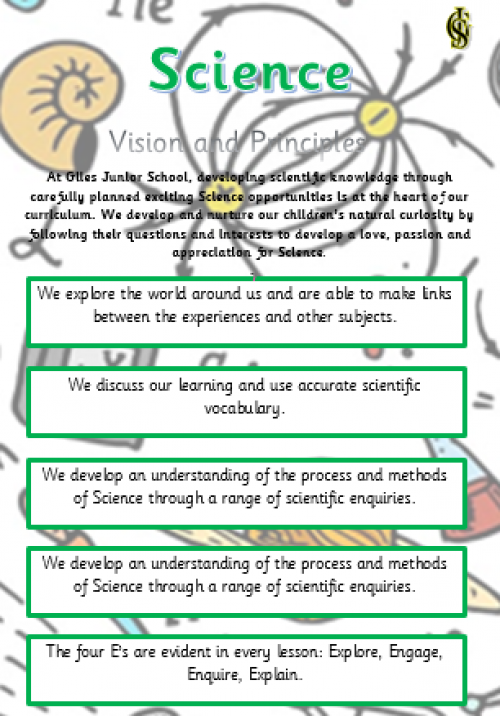 Giles Junior Science Vision and Principles