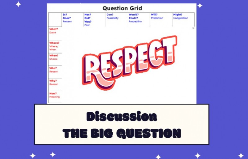 Question Matrix