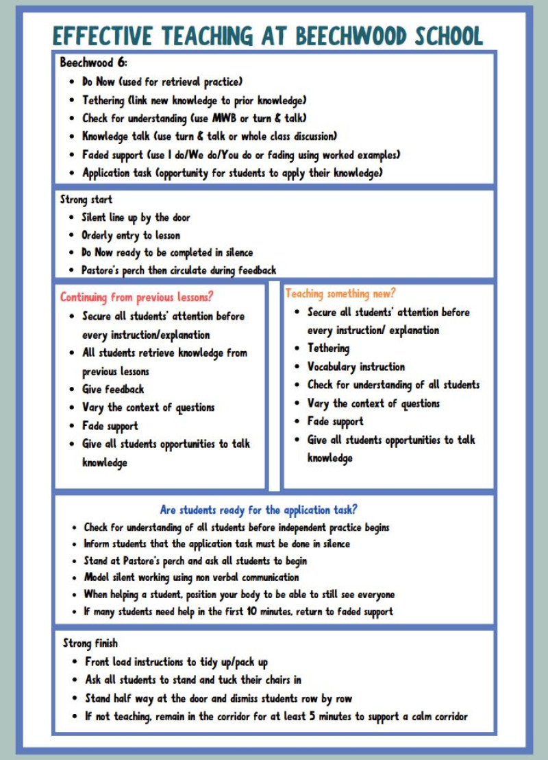 effectiveteachingatbeechwoodschool