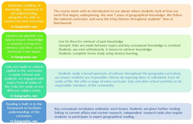 geography1