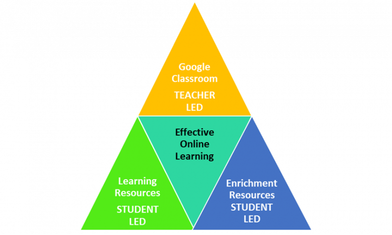 virtualschoolimage2