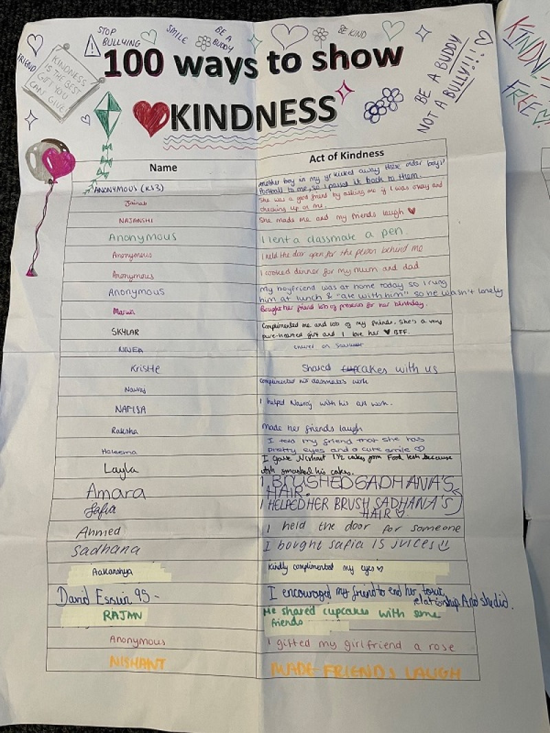 abkindness2