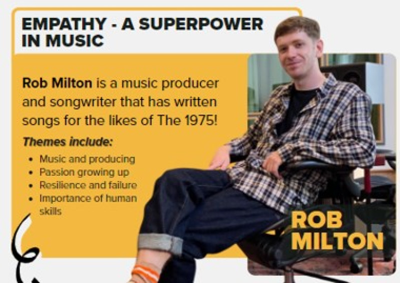 Rob Milton