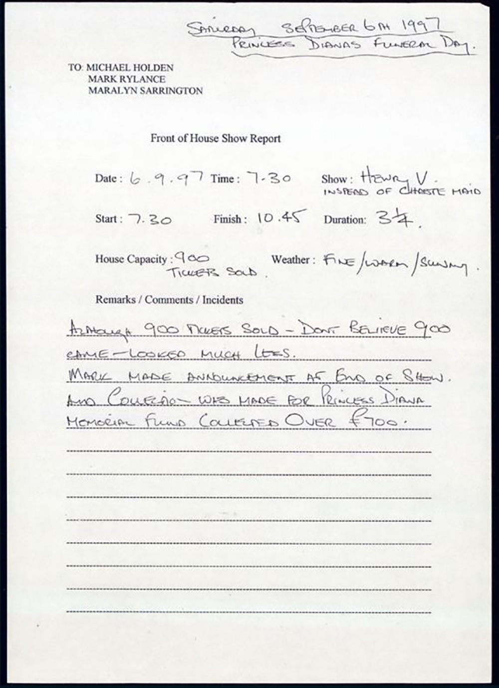 Henry V Globe Theatre 1997 show report Show report for Henry V
