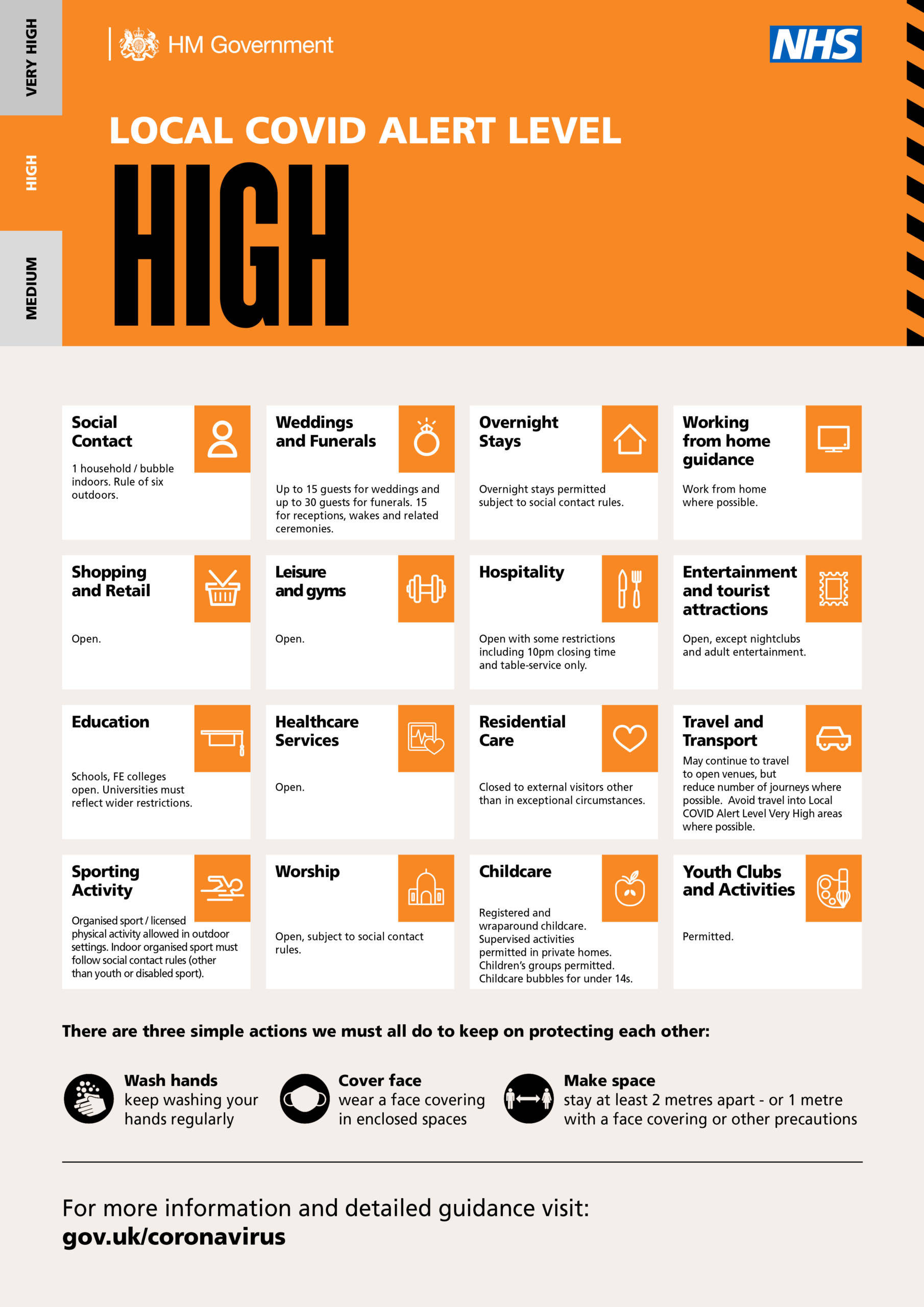 COVID High Level Alert Tier A poster with information on it