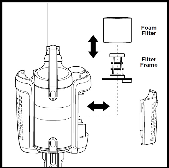 Battery Not Charging Shark Innovative Vacuum Cleaners, Mops & Home
