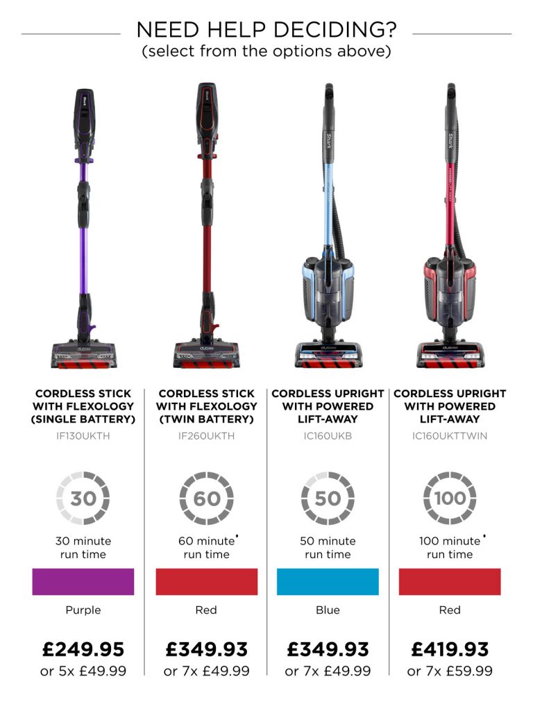 Shark Cordless Vacuum Cleaner Offers
