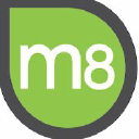 Motive8 Group