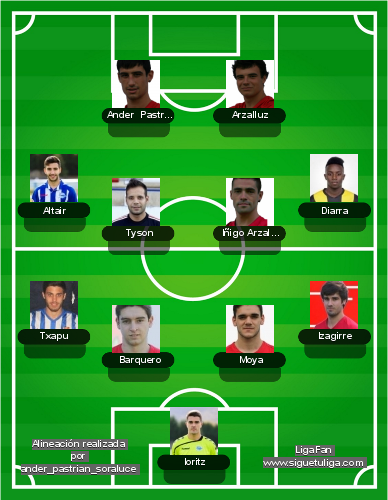 Liga Fantástica de Tercera División Grupo 4 Liga Fantástica de Tercera División Grupo 4