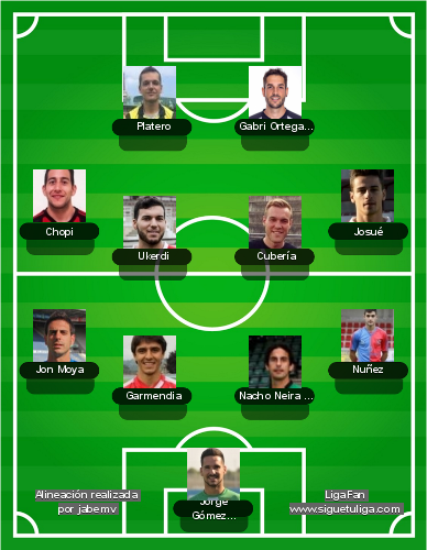 Liga Fantástica de Tercera División Grupo 4 Liga Fantástica de Tercera División Grupo 4