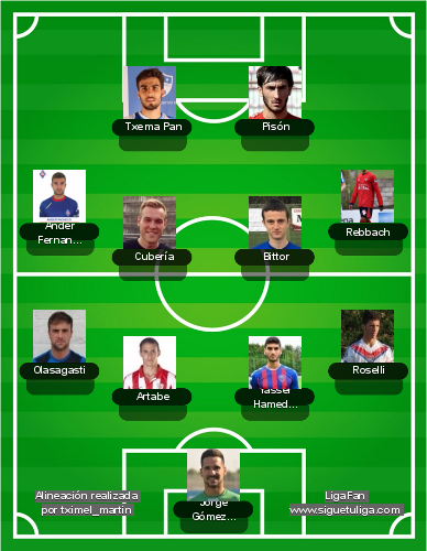 Liga Fantástica de Tercera División Grupo 4 Liga Fantástica de Tercera División Grupo 4